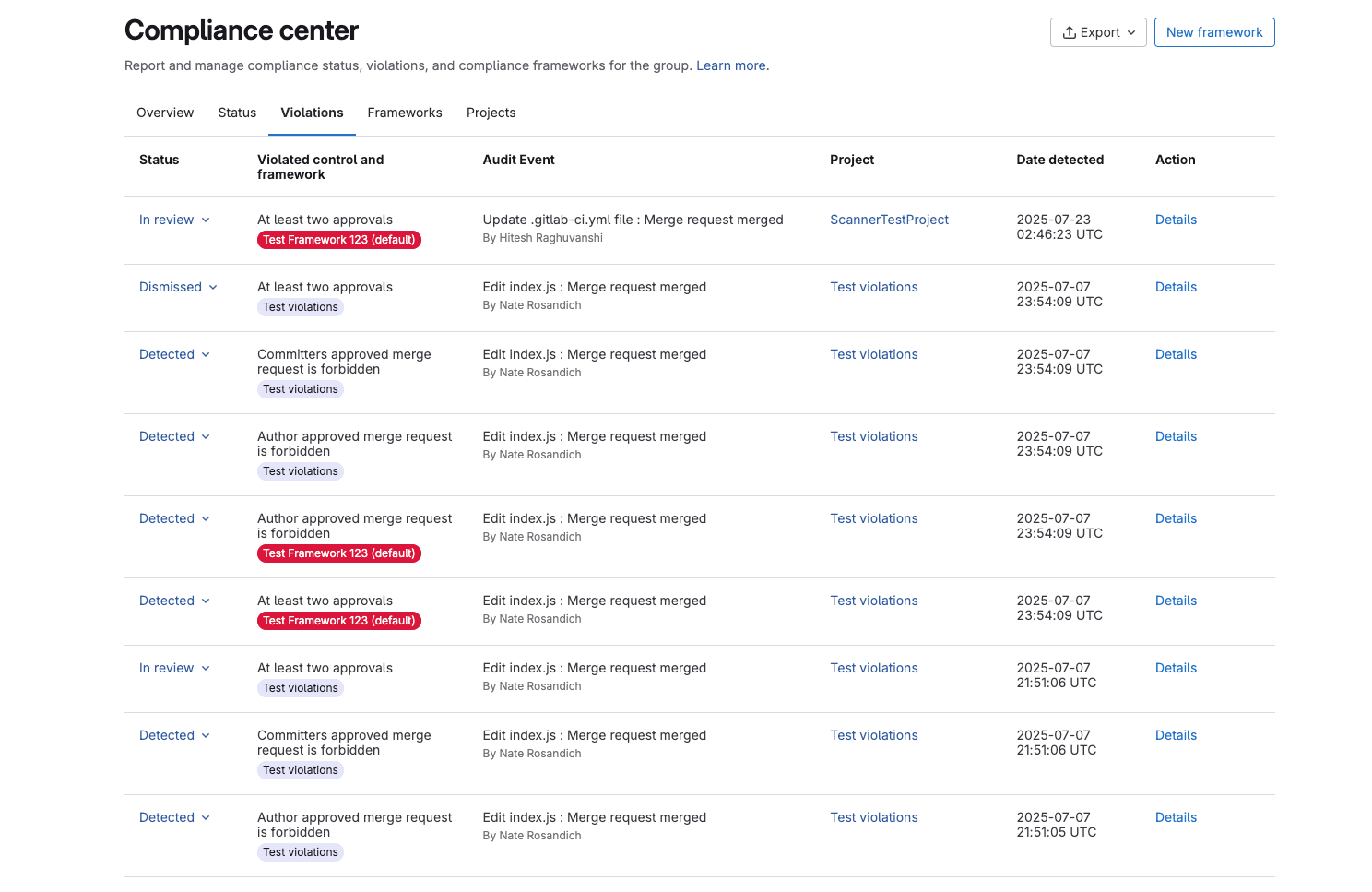 Surfacing violations of compliance framework controls (Beta)