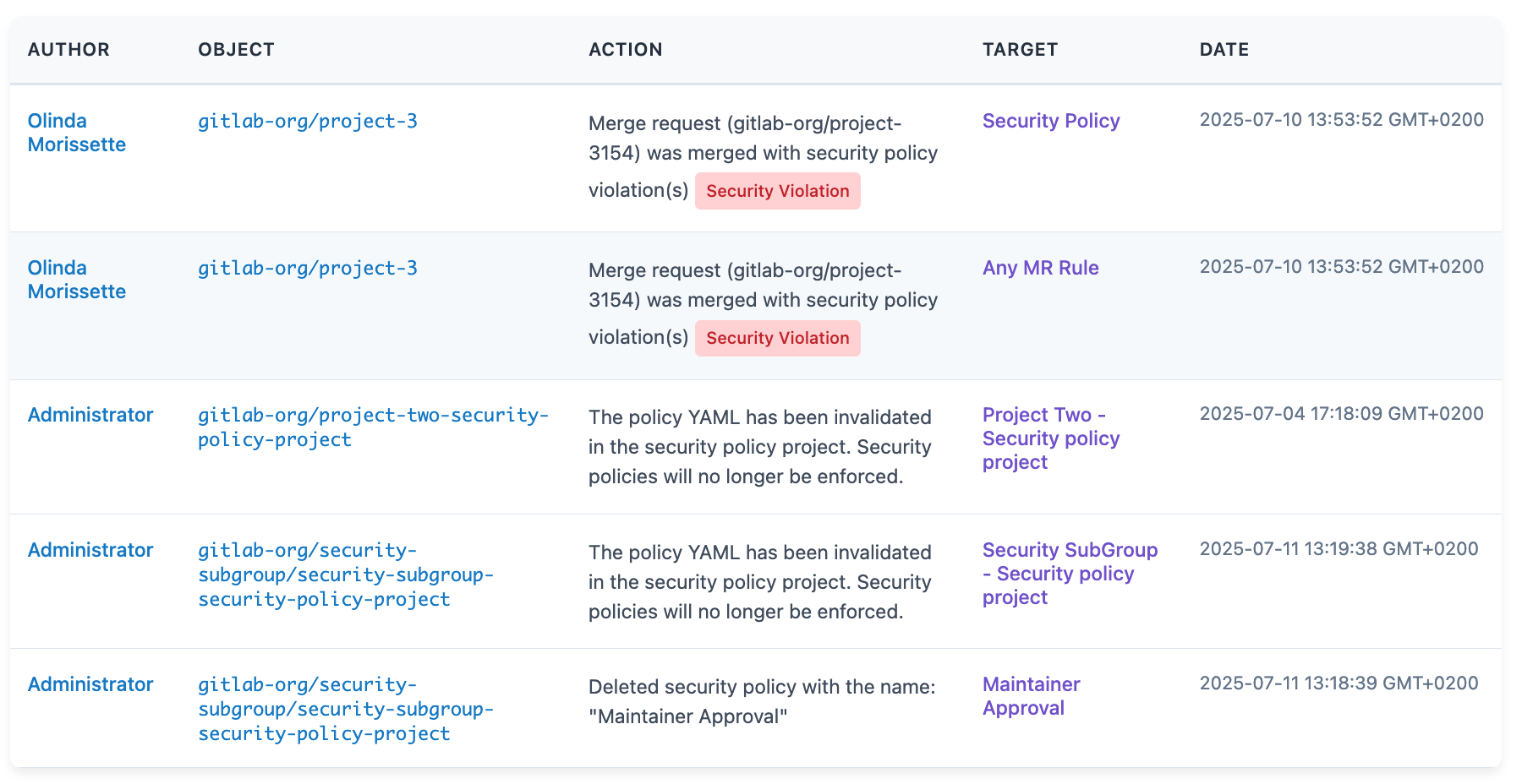 Security policy audit events