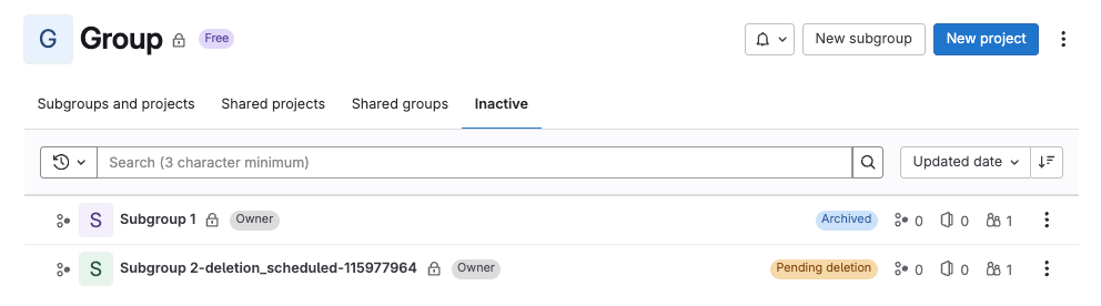 Improved inactive item management for groups and projects