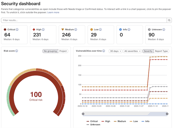 Security dashboard upgrade (beta on GitLab.com)