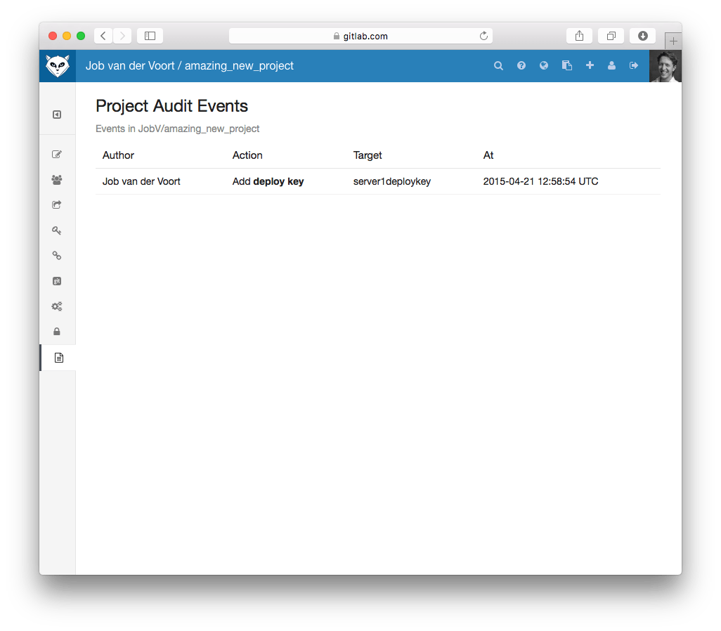 Audit log Deploy keys