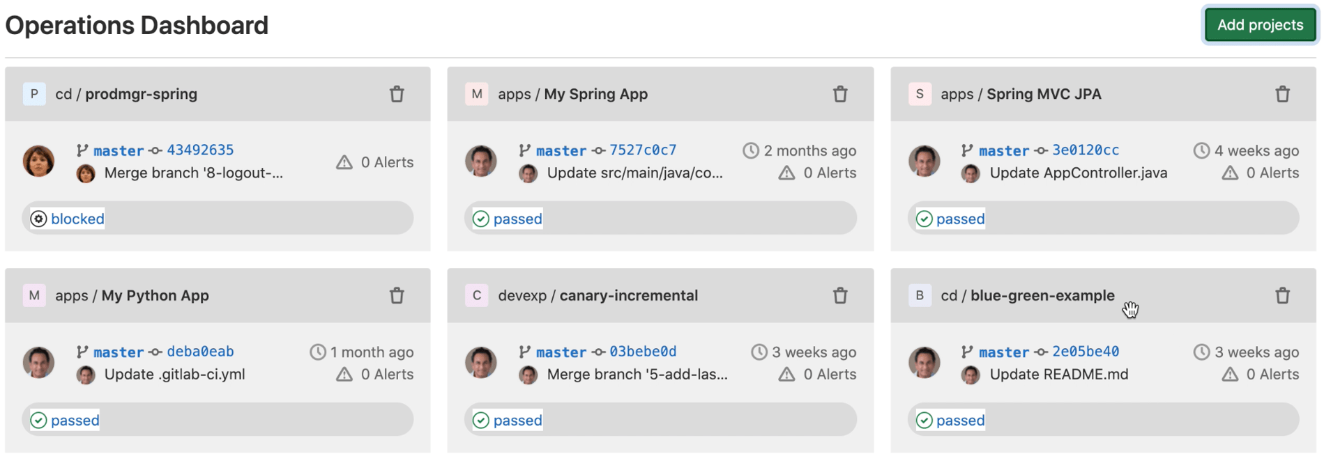 Example operations dashboard from demo project
