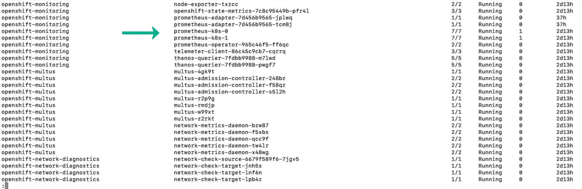Prometheus up and running