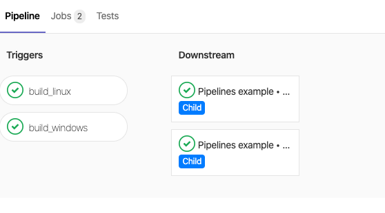 Parent-child pipeline result