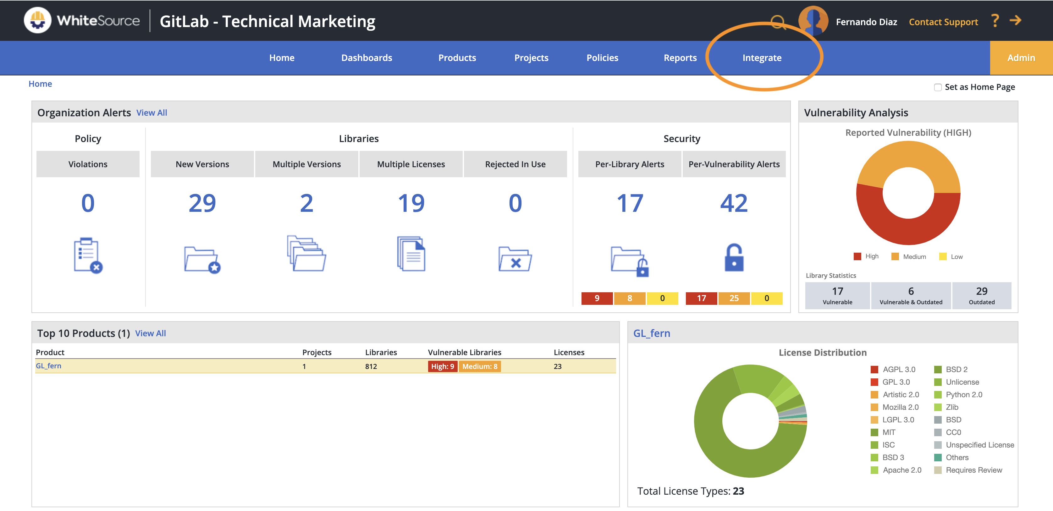 whitesource webpage view